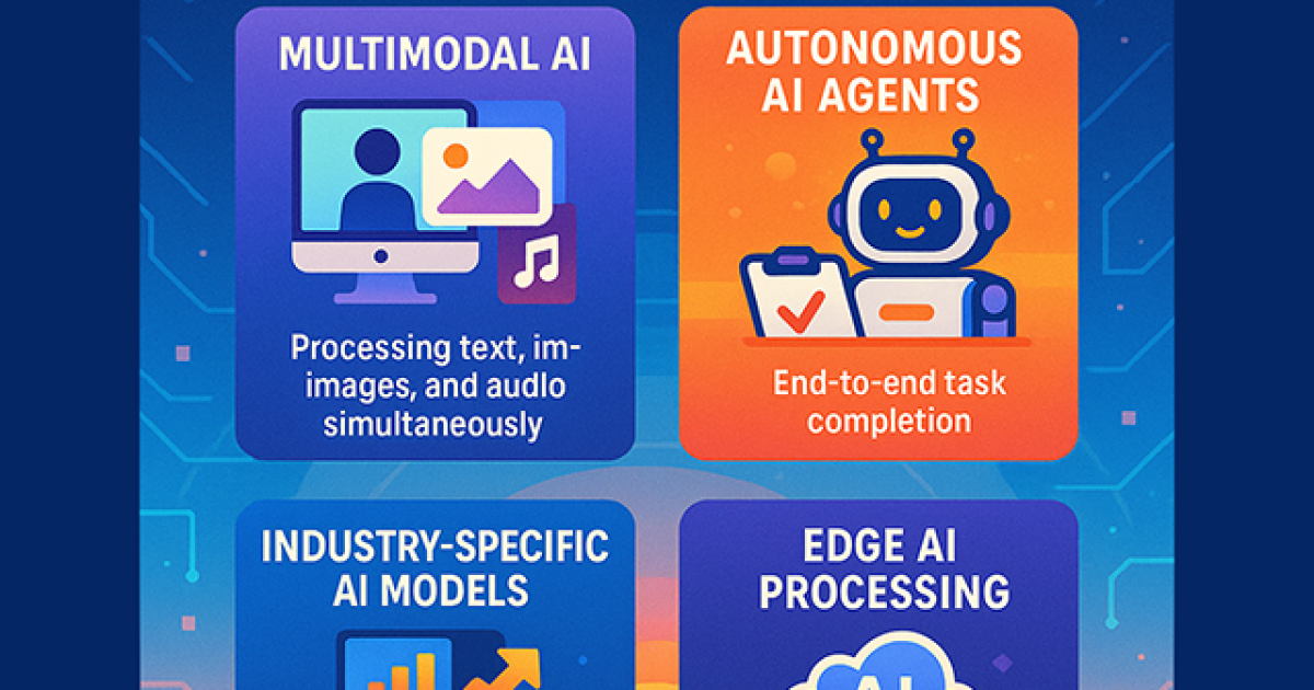 Future-Proofing Your AI Strategy: Preparing for the Next Wave | Allied ...